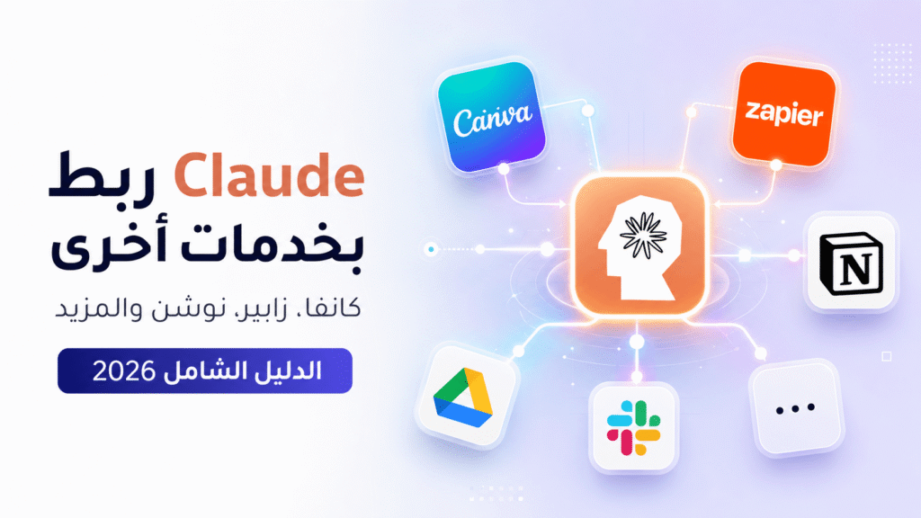 Connecting Claude to Other Services: Canva, Zapier, Notion & More