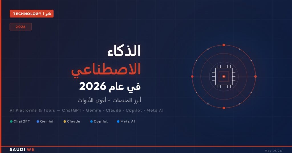 الذكاء الاصطناعي في 2026 - أبرز المنصات وأقوى الأدوات