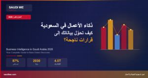 ذكاء الأعمال في السعودية 2026: دليلك الشامل لتحويل البيانات إلى قرارات ناجحة