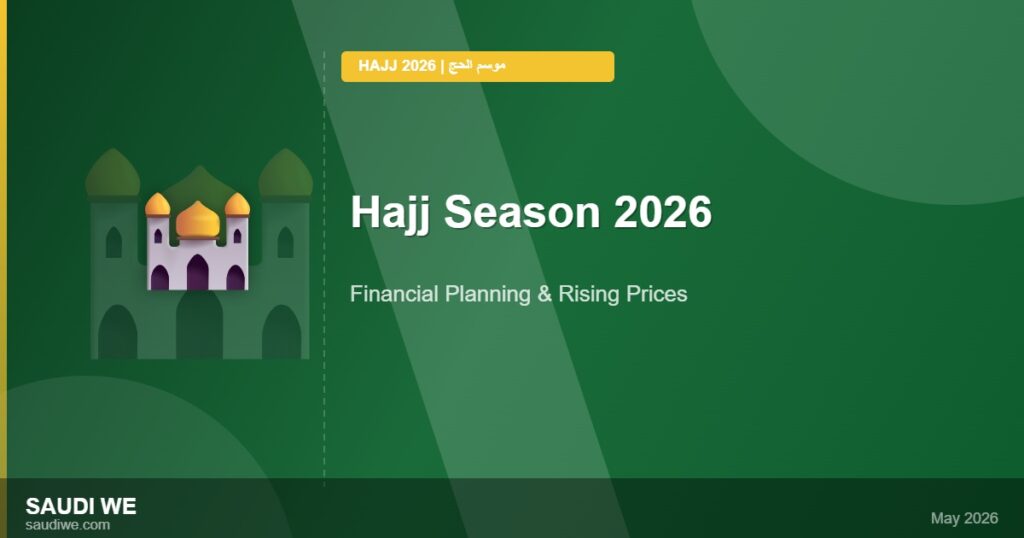 Financial Planning & Rising Prices