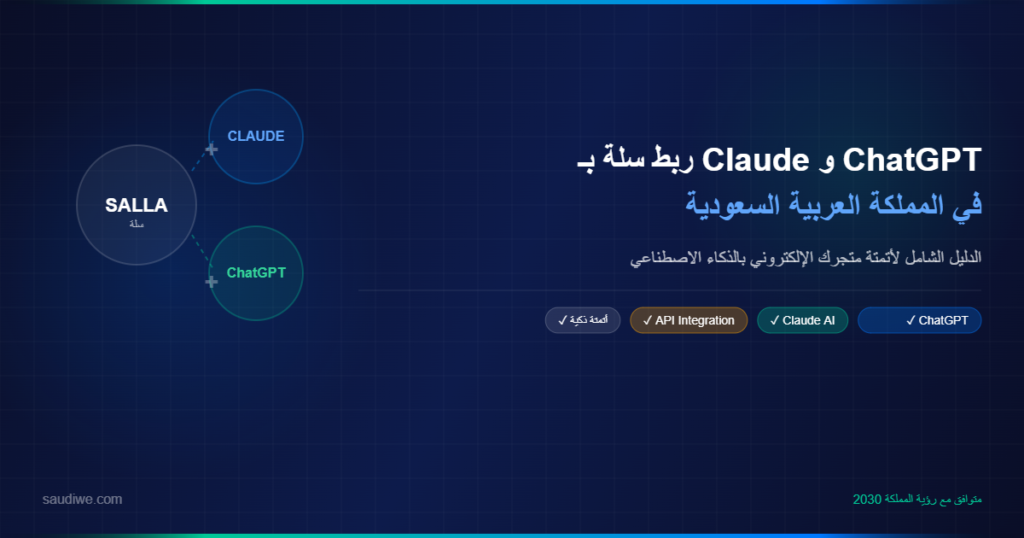ربط منصة سلة بالذكاء الاصطناعي Claude وChatGPT في المملكة العربية السعودية