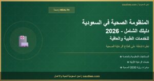 المنظومة الصحية في السعودية 2026: دليلك الشامل للخدمات الطبية والعافية