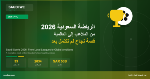 الرياضة السعودية 2026: من الملاعب إلى العالمية — قصة نجاح لم تكتمل بعد