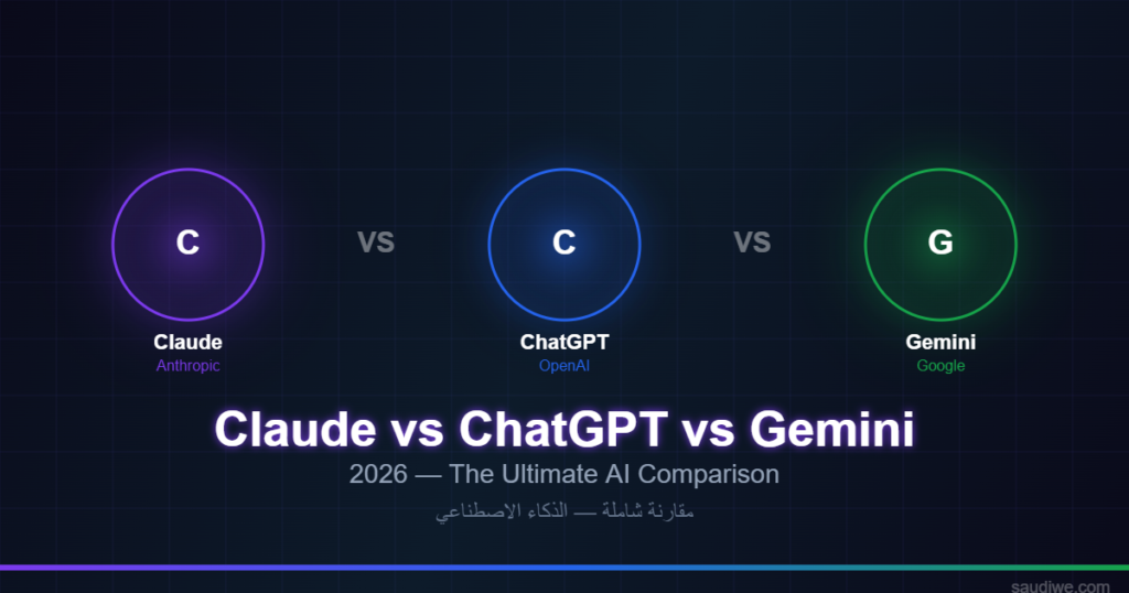 Comparison between Claude, ChatGPT and Gemini AI models in 2026