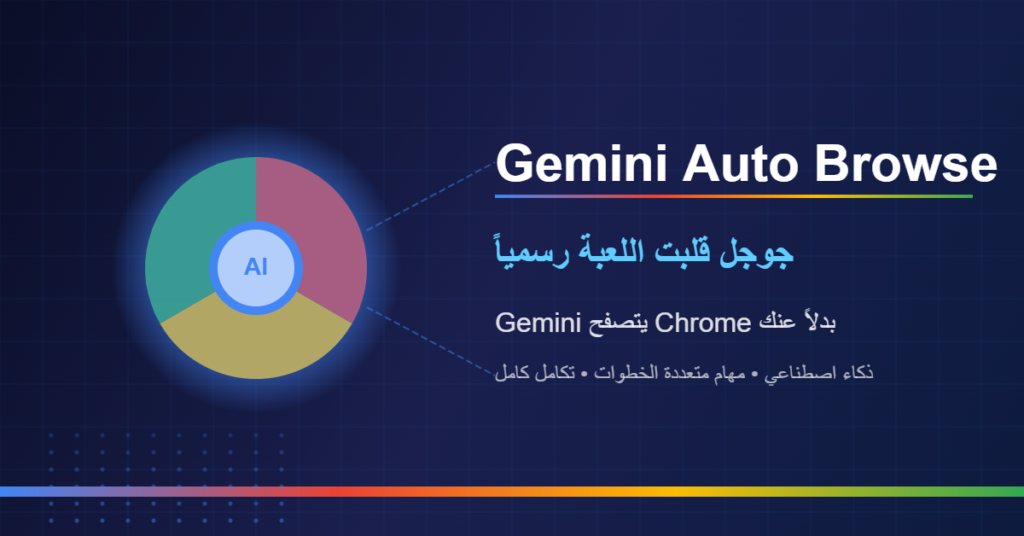 Gemini Auto Browse in Chrome - ميزة جوجل الجديدة